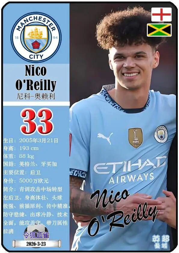 米兰体育官方入口-球星卡(2026美加墨世界杯):英格兰队26人一览