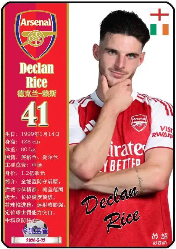 米兰体育官方入口-球星卡(2026美加墨世界杯):英格兰队26人一览