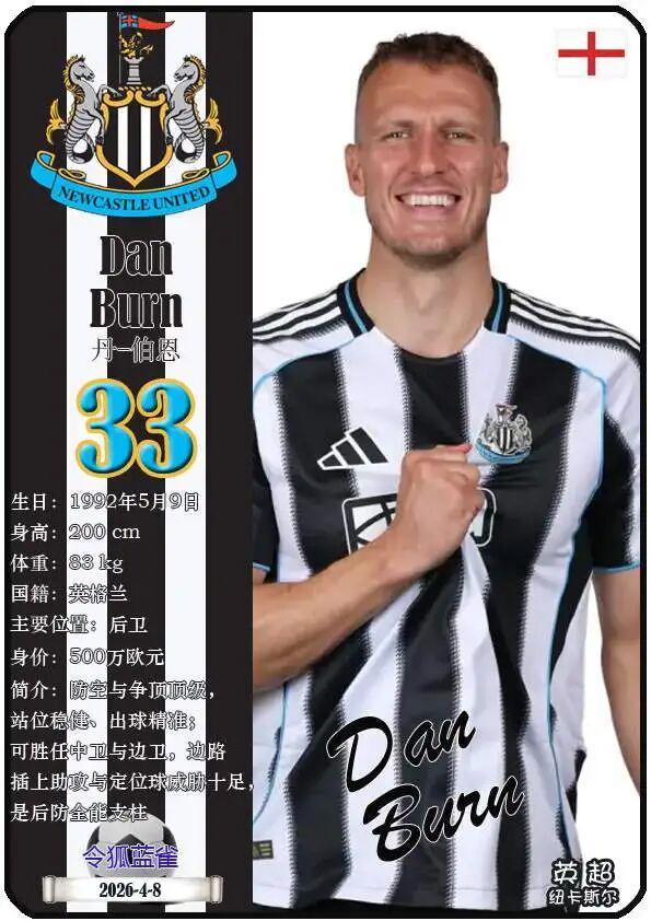米兰体育官方入口-球星卡(2026美加墨世界杯):英格兰队26人一览