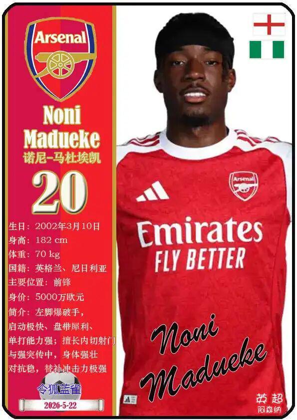 米兰体育官方入口-球星卡(2026美加墨世界杯):英格兰队26人一览