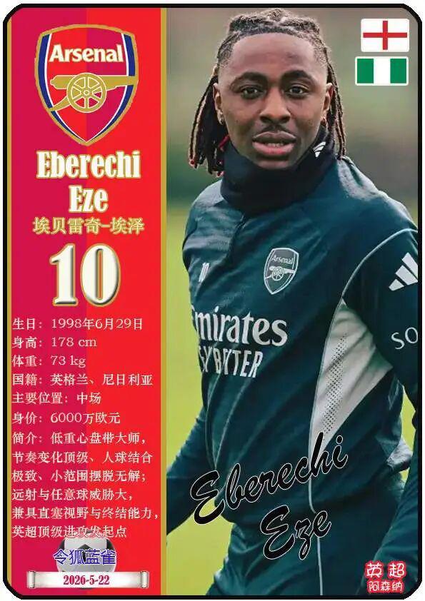 米兰体育官方入口-球星卡(2026美加墨世界杯):英格兰队26人一览