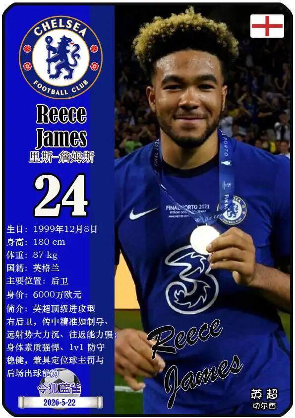 米兰体育官方入口-球星卡(2026美加墨世界杯):英格兰队26人一览
